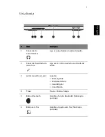 Preview for 15 page of Acer Aspire 2020 Manual Do Utilizador