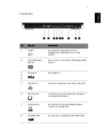 Preview for 19 page of Acer Aspire 2020 Manuel D'Utilisation