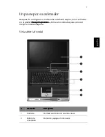 Preview for 13 page of Acer Aspire 2020 (Spanish) Guía Del Usuario