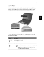 Preview for 23 page of Acer Aspire 2020 (Spanish) Guía Del Usuario