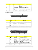 Preview for 16 page of Acer Aspire 2420 Service Manual