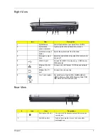 Preview for 17 page of Acer Aspire 2420 Service Manual