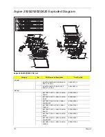 Preview for 132 page of Acer Aspire 2420 Service Manual