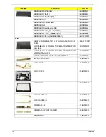 Предварительный просмотр 170 страницы Acer Aspire 2430 Service Manual