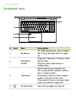 Предварительный просмотр 12 страницы Acer Aspire 3 15 User Manual