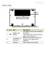 Предварительный просмотр 15 страницы Acer Aspire 3 15 User Manual