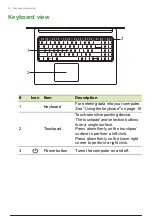 Preview for 13 page of Acer Aspire 3 A315 User Manual