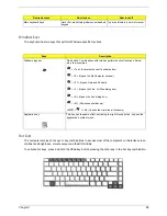 Предварительный просмотр 24 страницы Acer Aspire 3000 Series Service Manual