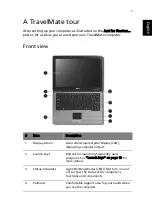 Предварительный просмотр 11 страницы Acer Aspire 3000 Series User Manual