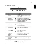 Предварительный просмотр 13 страницы Acer Aspire 3000 Series User Manual