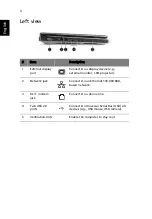 Предварительный просмотр 14 страницы Acer Aspire 3000 Series User Manual