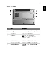 Предварительный просмотр 17 страницы Acer Aspire 3000 Series User Manual