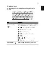 Предварительный просмотр 25 страницы Acer Aspire 3000 Series User Manual