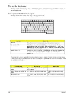 Preview for 18 page of Acer Aspire 3010 Series Service Manual