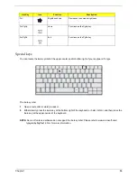 Preview for 21 page of Acer Aspire 3010 Series Service Manual