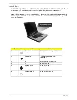 Preview for 22 page of Acer Aspire 3010 Series Service Manual