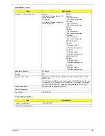 Preview for 27 page of Acer Aspire 3010 Series Service Manual