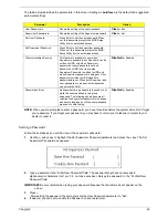 Preview for 44 page of Acer Aspire 3010 Series Service Manual