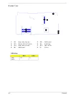 Preview for 103 page of Acer Aspire 3010 Series Service Manual