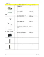 Preview for 107 page of Acer Aspire 3010 Series Service Manual