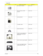 Preview for 108 page of Acer Aspire 3010 Series Service Manual