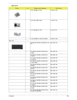 Preview for 110 page of Acer Aspire 3010 Series Service Manual