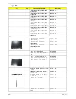 Preview for 111 page of Acer Aspire 3010 Series Service Manual