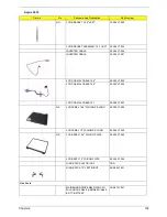 Preview for 112 page of Acer Aspire 3010 Series Service Manual