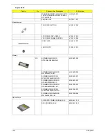 Preview for 113 page of Acer Aspire 3010 Series Service Manual