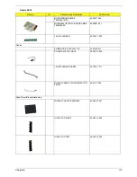 Preview for 116 page of Acer Aspire 3010 Series Service Manual