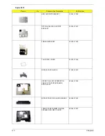 Preview for 117 page of Acer Aspire 3010 Series Service Manual