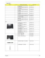 Preview for 120 page of Acer Aspire 3010 Series Service Manual