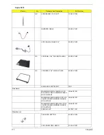 Preview for 121 page of Acer Aspire 3010 Series Service Manual