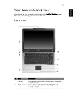 Предварительный просмотр 21 страницы Acer Aspire 3010 User Manual