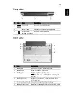 Предварительный просмотр 25 страницы Acer Aspire 3010 User Manual