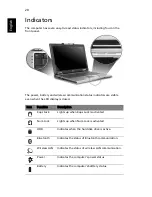 Предварительный просмотр 30 страницы Acer Aspire 3010 User Manual