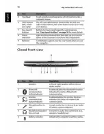 Предварительный просмотр 20 страницы Acer Aspire 3040 Series User Manual