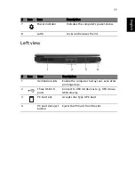 Preview for 21 page of Acer Aspire 3040 User Manual