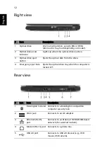 Preview for 22 page of Acer Aspire 3040 User Manual