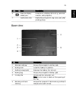 Preview for 23 page of Acer Aspire 3040 User Manual