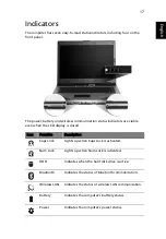 Preview for 27 page of Acer Aspire 3040 User Manual