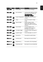 Preview for 33 page of Acer Aspire 3040 User Manual