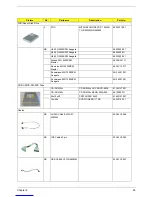 Preview for 96 page of Acer Aspire 3300S Service Manual