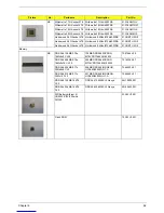 Preview for 98 page of Acer Aspire 3300S Service Manual