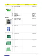 Preview for 99 page of Acer Aspire 3300S Service Manual