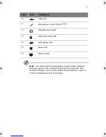 Preview for 19 page of Acer Aspire 3300S User Manual