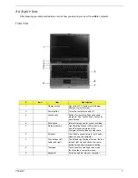 Preview for 13 page of Acer Aspire 3600 Service Manual