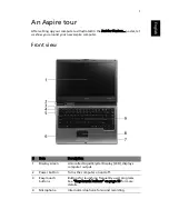 Preview for 9 page of Acer Aspire 3600 User Manual