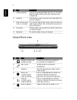 Preview for 10 page of Acer Aspire 3600 User Manual