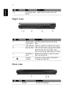 Preview for 12 page of Acer Aspire 3600 User Manual